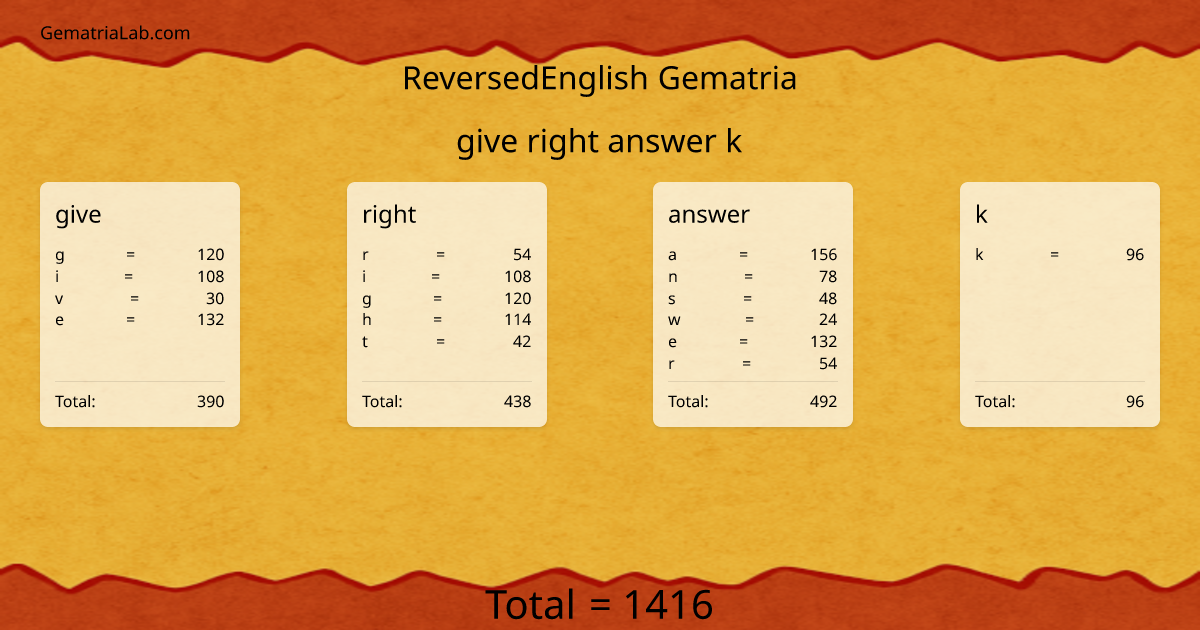 give right answer k in reversedEnglish Gematria